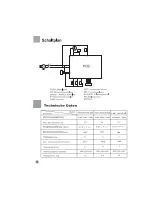 Preview for 18 page of Haier HMS1200TVE Bedienungsanleitung