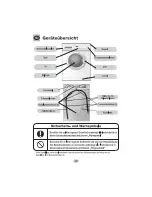 Preview for 20 page of Haier HNS1260TVE Operating Instructions Manual