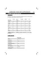 Preview for 31 page of Haier HNS1460TVE-FD User Manual