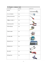 Preview for 41 page of Haier HP200S1 Installation And Service Manual