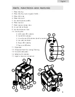 Preview for 8 page of Haier HPIMD25B User Manual