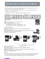 Preview for 4 page of Haier HPU-18C03/E1 Installation Manual