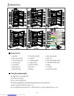 Preview for 2 page of Haier HR-727F User Manual