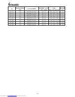 Preview for 6 page of Haier HR-727F User Manual