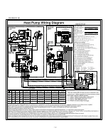 Preview for 17 page of Haier HR18D2VAR Installating And Operation Manual