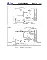 Preview for 14 page of Haier HR18D2VAR Service Manual