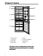 Preview for 4 page of Haier HRF-265F User Manual