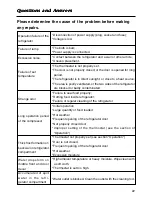 Preview for 23 page of Haier HRF-265F User Manual