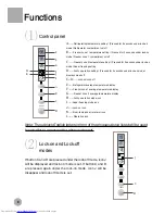 Preview for 10 page of Haier HRF-288K Series Operation Manual