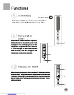 Preview for 13 page of Haier HRF-288K Series Operation Manual