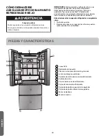 Preview for 32 page of Haier HRF15N3BGF Installation And User Manual