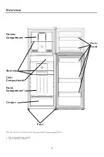 Preview for 9 page of Haier HRF360TS User Instructions