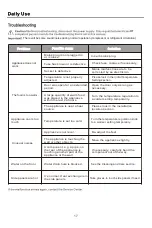 Preview for 20 page of Haier HRF360TS User Instructions