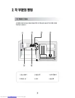 Preview for 10 page of Haier HRF51SDA (Korean) User Manual