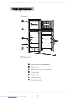 Preview for 3 page of Haier HRFZ-213 User Instructions