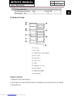 Preview for 6 page of Haier HRFZ-250DAA Service Manual