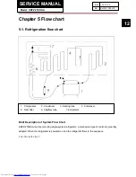 Preview for 12 page of Haier HRFZ-250DAA Service Manual