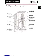 Preview for 13 page of Haier HRFZ-250DAA Service Manual