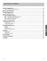 Preview for 21 page of Haier HRT18RCW Installation And User Manual