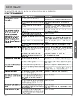 Preview for 33 page of Haier HRT18RCW Installation And User Manual