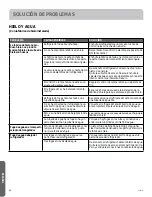 Preview for 52 page of Haier HRT18RCW Installation And User Manual