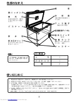 Preview for 4 page of Haier HSHF-20C (Japanese) User Manual