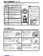 Preview for 5 page of Haier HSHF-20C (Japanese) User Manual