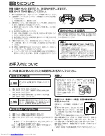 Preview for 6 page of Haier HSHF-20C (Japanese) User Manual