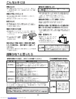 Preview for 7 page of Haier HSHF-20C (Japanese) User Manual