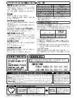 Preview for 8 page of Haier HSHF-20C User Manual