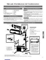 Preview for 9 page of Haier HSU- 09HA103/R2 Installation Manual