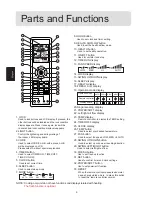 Preview for 7 page of Haier HSU-09RUC03-R2 Operation Manual