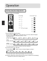 Preview for 15 page of Haier HSU-09RUC03-R2 Operation Manual