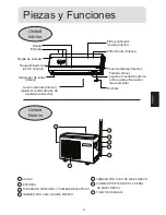 Preview for 32 page of Haier HSU-09RUC03-R2 Operation Manual