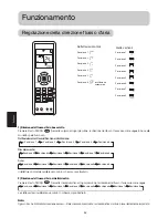 Preview for 63 page of Haier HSU-09RUC03-R2 Operation Manual