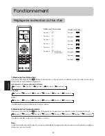 Preview for 85 page of Haier HSU-09RUC03-R2 Operation Manual