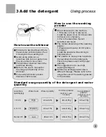 Preview for 11 page of Haier HSW-233M User Manual