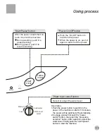 Preview for 13 page of Haier HSW-233M User Manual