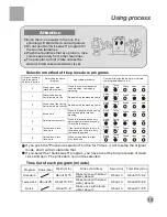 Preview for 15 page of Haier HSW-233M User Manual