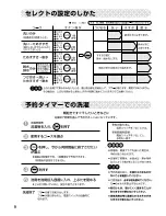 Preview for 10 page of Haier HSW-50S5 (Japanese) User Manual