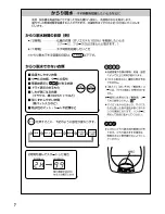 Preview for 8 page of Haier HSW-50S5 User Manual