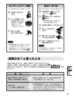 Preview for 15 page of Haier HSW-50S5 User Manual