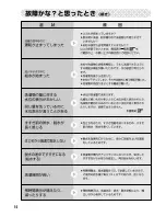 Preview for 16 page of Haier HSW-50S5 User Manual