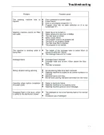 Preview for 15 page of Haier HT1006TXVE Service Manual