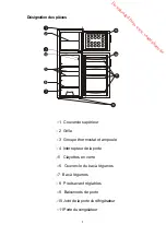 Preview for 15 page of Haier HTM-546W User Instructions