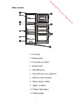 Preview for 63 page of Haier HTM-546W User Instructions