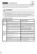 Preview for 36 page of Haier HTW5618DN Series User Manual