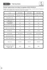 Preview for 44 page of Haier HTW5618DN Series User Manual