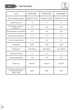 Preview for 46 page of Haier HTW5618DN Series User Manual