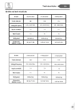 Preview for 49 page of Haier HTW5618DN Series User Manual